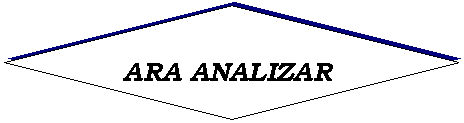 Rombo: ARA ANALIZAR  