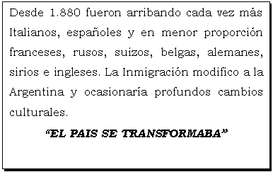 Cuadro de texto: Desde 1.880 fueron arribando cada vez más Italianos, españoles y en menor proporción franceses, rusos, suizos, belgas, alemanes, sirios e ingleses. La Inmigración modifico a la Argentina y ocasionaría profundos cambios culturales.   EL PAIS SE TRANSFORMABA  