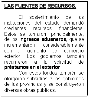 Cuadro de texto: LAS FUENTES DE RECURSOS.    	El sostenimiento de las instituciones del estado demandó crecientes recursos financieros. Estos se tomaron, principalmente, de los ingresos aduaneros, que se incrementaron considerablemente con el aumento del comercio exterior. Los gobiernos también recurrieron a la solicitud de préstamos en el exterior.   Con estos fondos también se otorgaron subsidios a los gobiernos de las provincias y se construyeron diversas obras públicas.  
